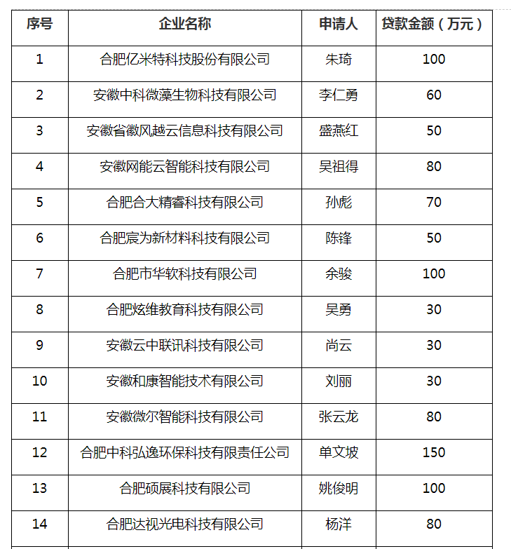 ccfd79427816cc5dca1b3bb88868237.png
