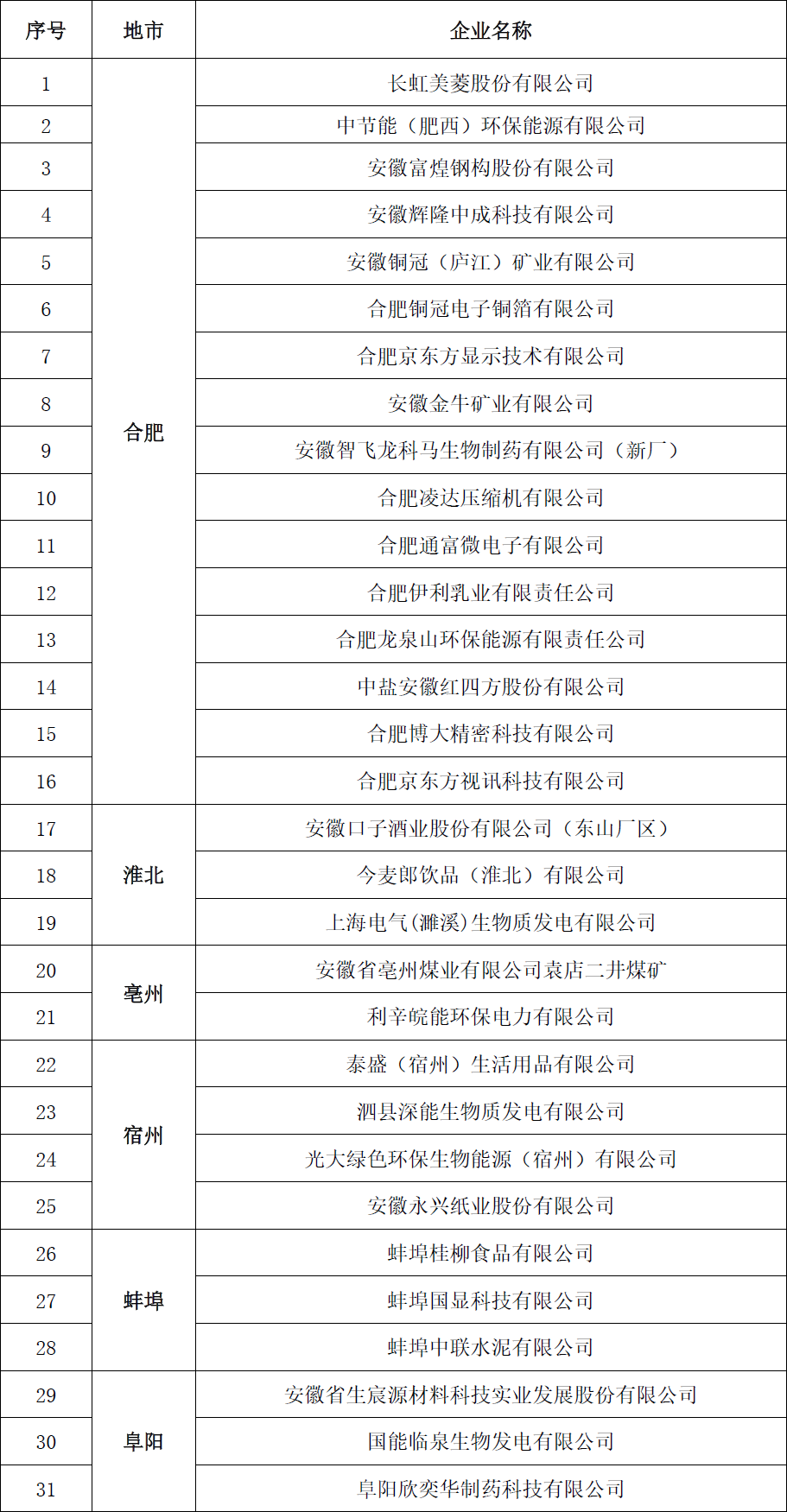 微信图片_20230113172735.png
