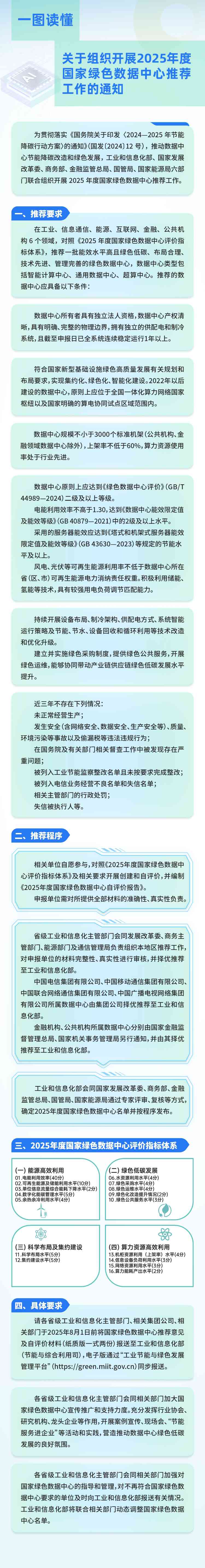 Sd503e3f00614425cb86f305c1e3b9526-750.jpeg
